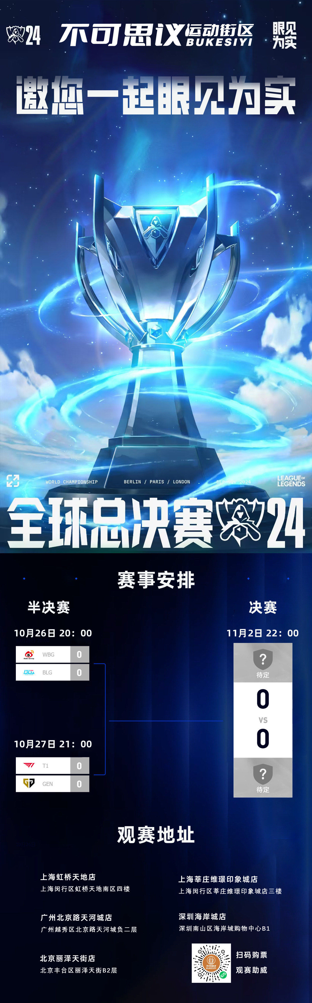 关于专家预测英雄联盟胜率超六成，结果成焦点的信息